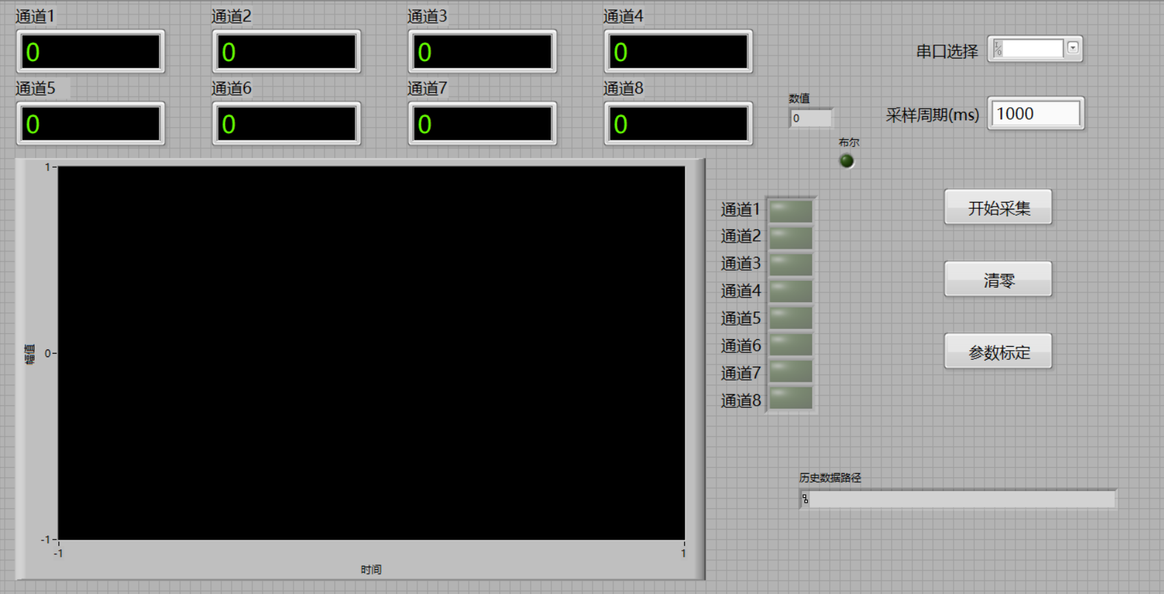 PLCҺ�����ϵ�y(t��ng)
